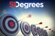 Device Detection the 51Degrees Way